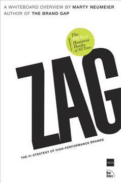 Zag Summary