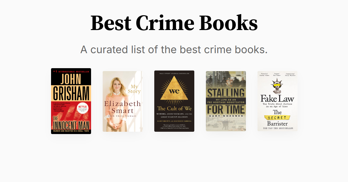 Best Crime Books | Summaries & Audio